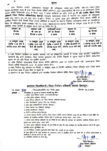 देहरादून में जिला योजना समिति चुनाव की नामांकन प्रक्रिया 12 अक्टूबर से, मतदान व मतगणना 16 अक्टूबर को |